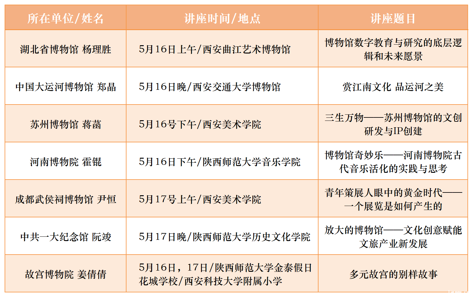 讲习班名单_Sheet1(1).png 讲习班名单_Sheet1(1).png